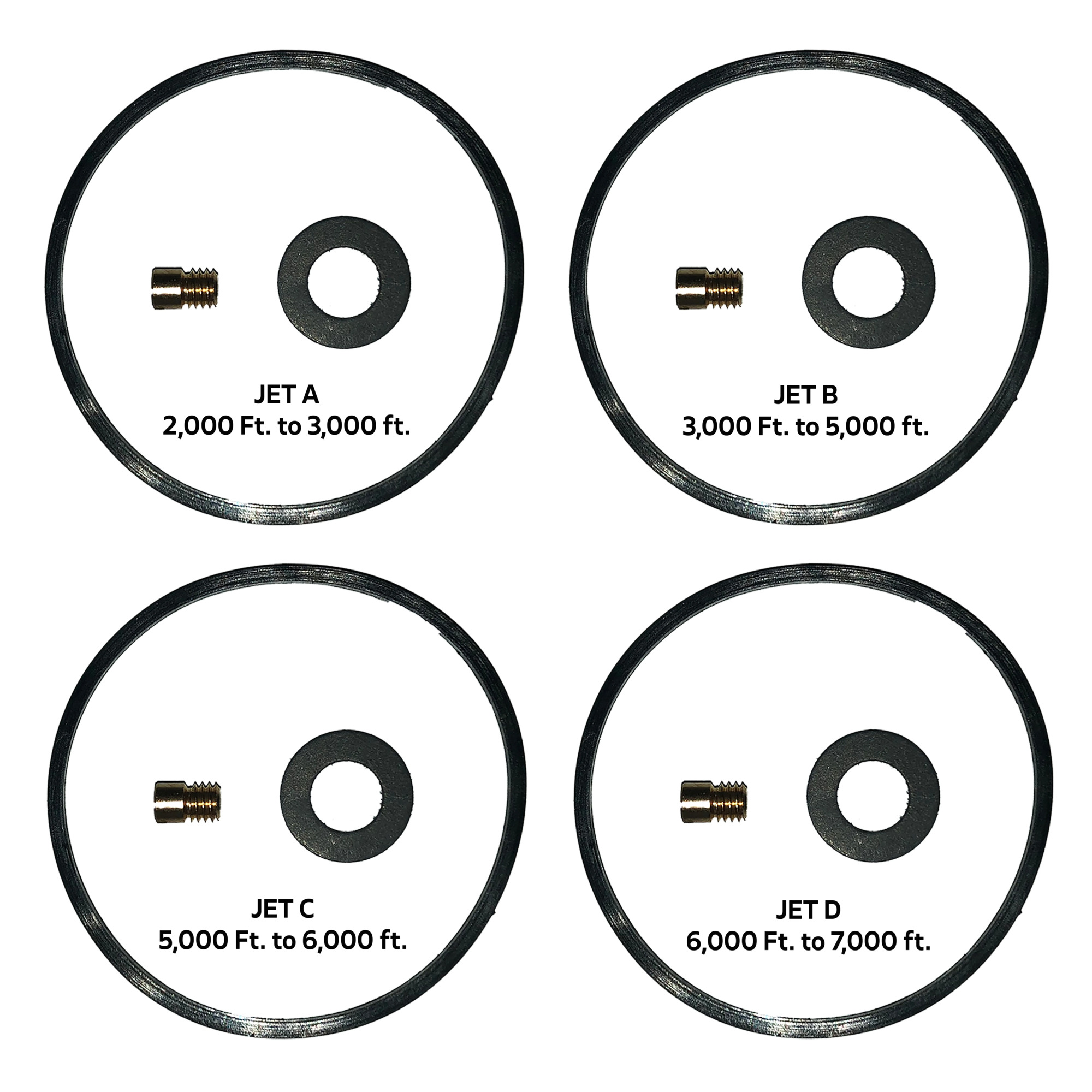 Cummins Onan High Altitude Carburetor Kit